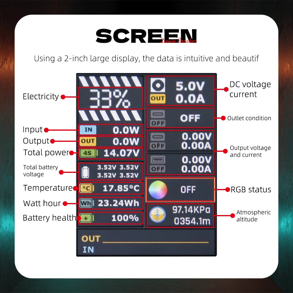 Banco de potência DC ajustável, sem solda, CNC, LED, RGB, laptop, telefone, UPS, PD, UFCS, 200W, 2 "IPS Color Screen, 20000mAh, 21700