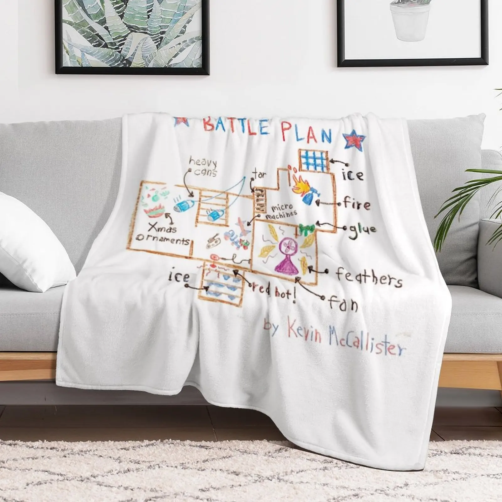 Battle Plan Throw Blanket Soft Big Soft Plaid Beautifuls Blankets