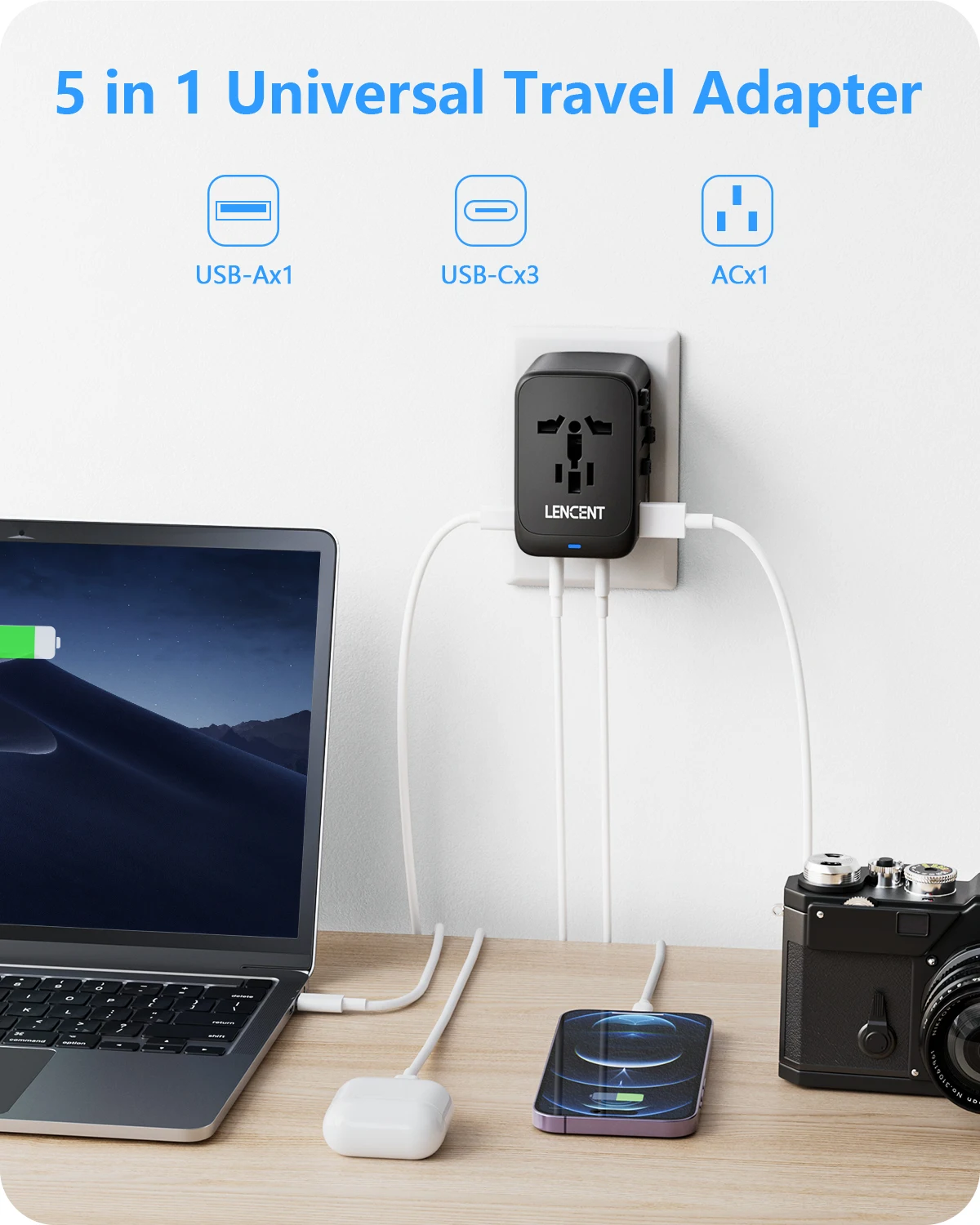 LENCENT 65W GaN Universal Travel Adapter with 3Type C+1USB Ports Fast Charging Travel Adapter EU/UK/USA/AUS plug for Travel