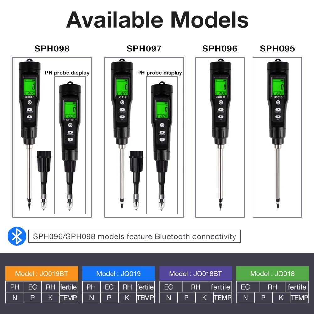 7/8 in 1 Soil NPK Nutrient Tester PH/EC/NPK/Fertile/RH/Temperature Detector Bluetooth Soil Analyzer for Agriculture Garden