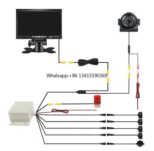 

Parking Sensor System Bus Truck Trailer Camera Right Side Blind Spot Alarm Light 7 Inch Monitor Radar 4 Truck Parking Sensor