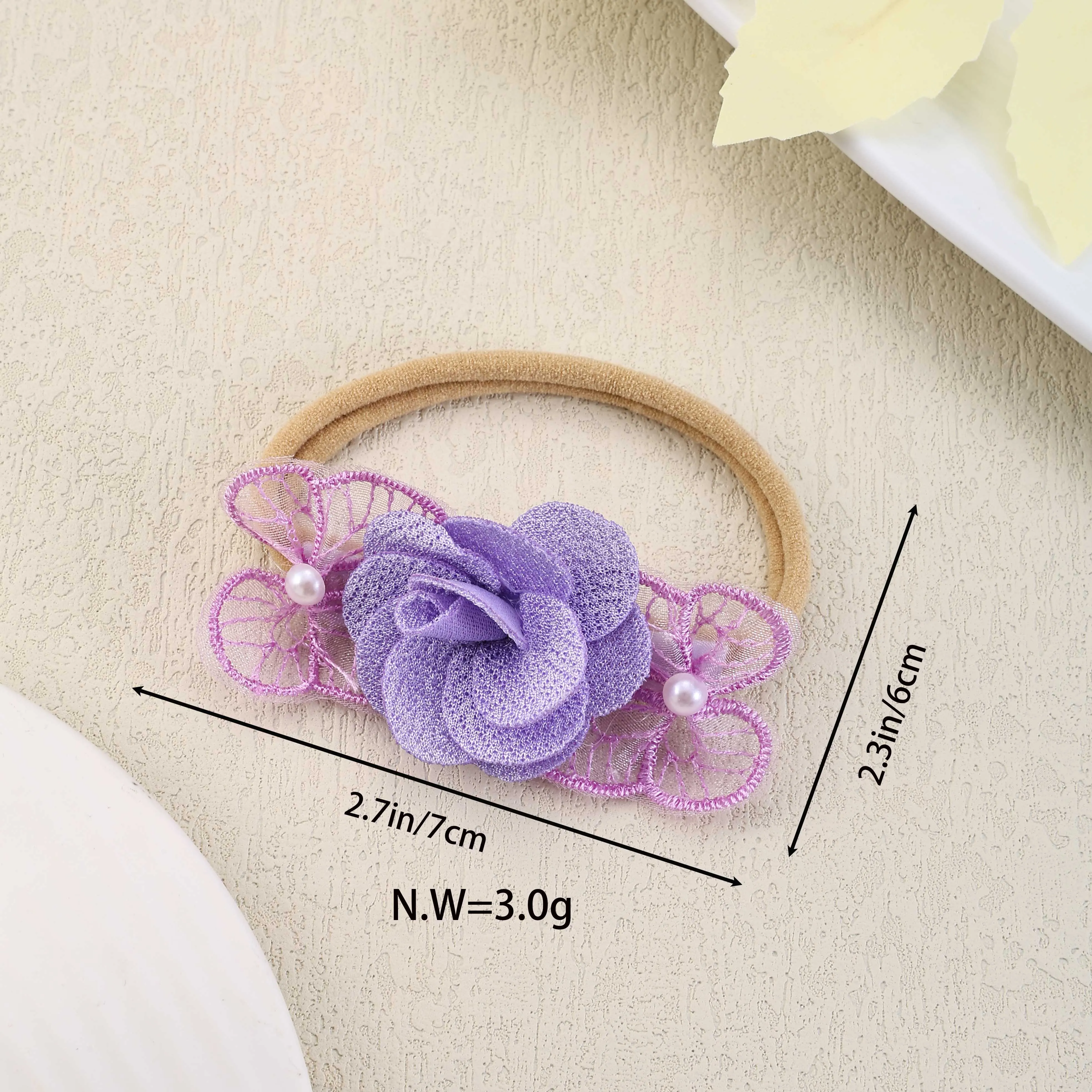 Рисунок 3 - Детские повязки на голову для девочек