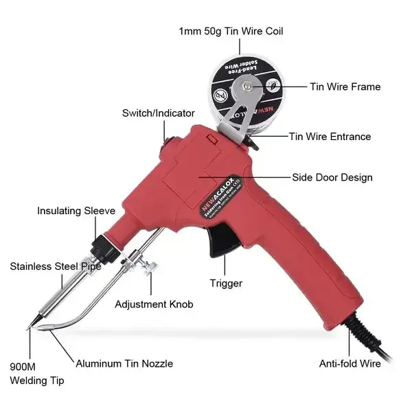 Imagem -02 - Soldador de Ferro Multifuncional Pistola de Solda Automática de Mão Aquecimento Interno Enviar Estanho Ferramenta de Reparo 110v 220v 60w