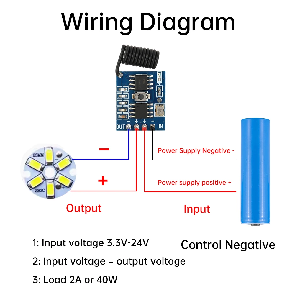 DC3-24V Pwm Dimming Module Fast and Slow Fading Led Control Module with Dimming and Breathing For LED Lights Halogen Lights