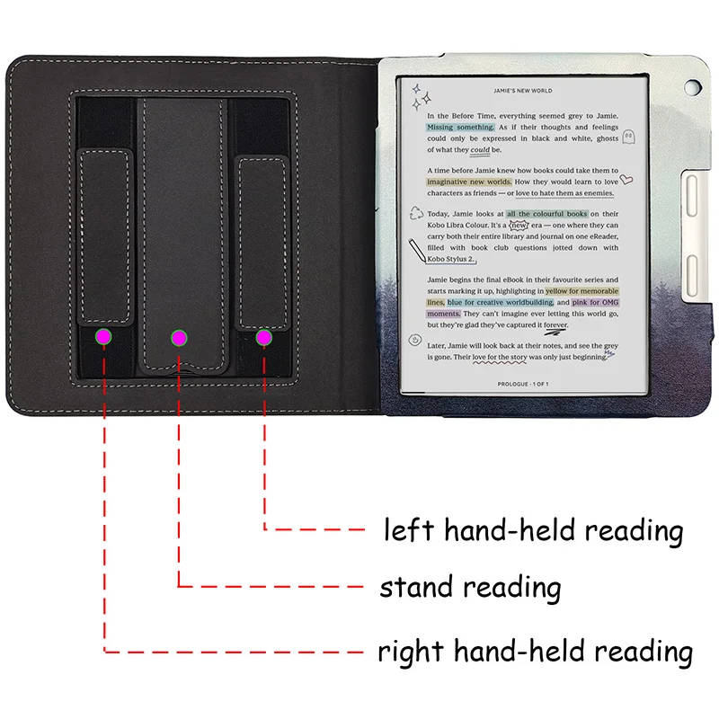 Stand Case for 7