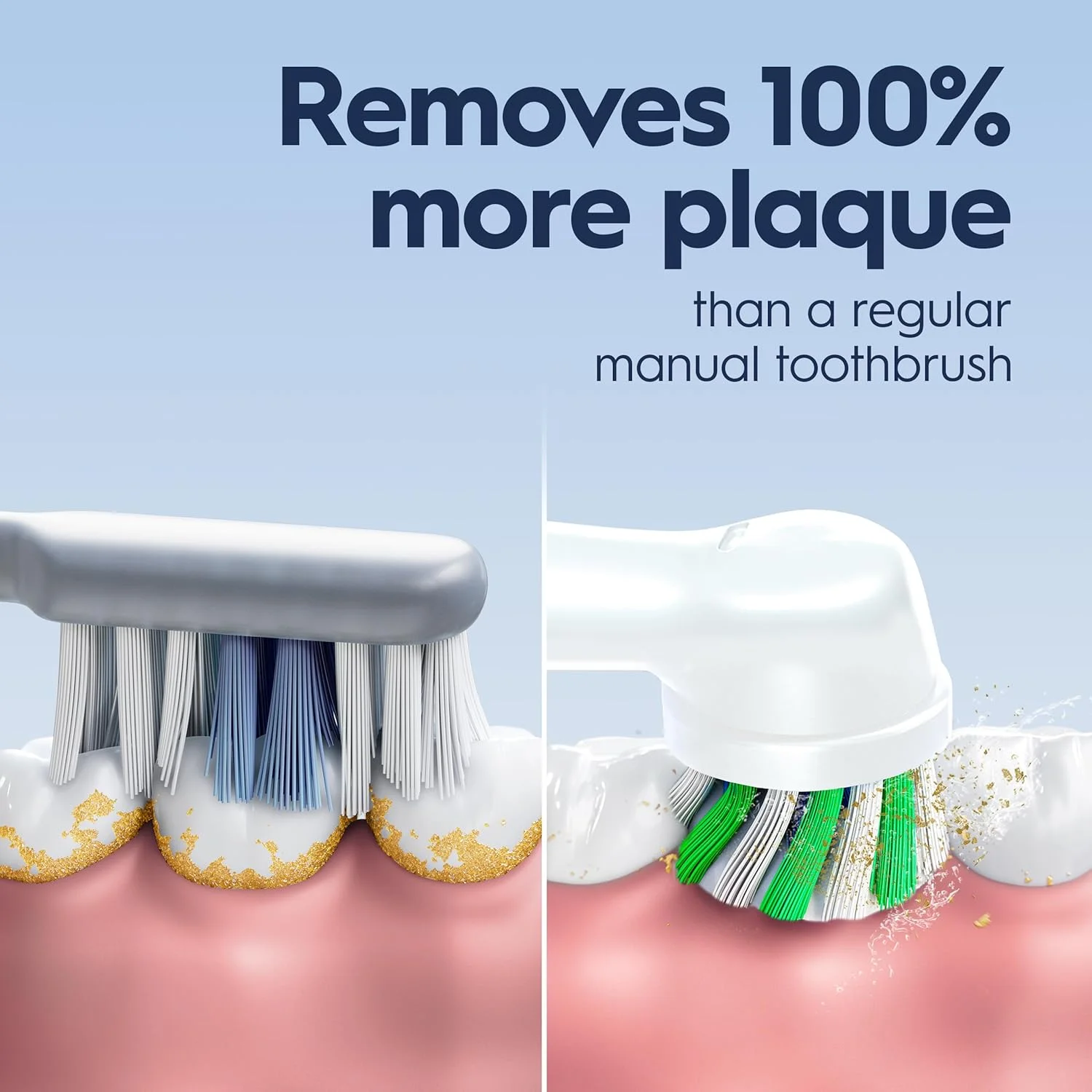 فرشاة أسنان كهربائية أورال بي برو ألترا 3 أوضاع و3 أوضاع كهربائية فرشاة أسنان كهربائية للكبار باللون الأسود والأبيض والأزرق والوردي