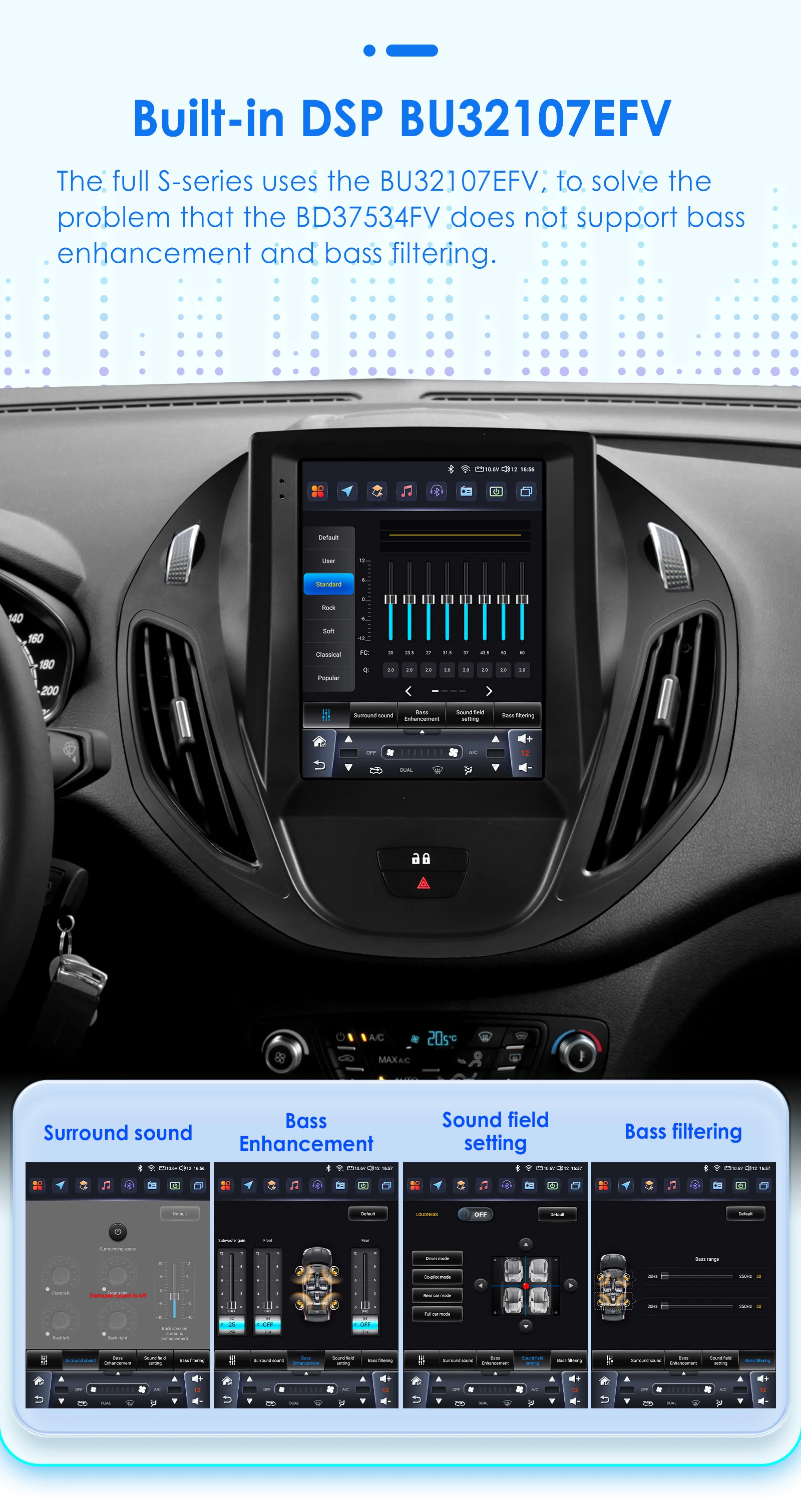 Autoradio stereo Android 12 da 7 pollici per Ford B-Max, Transit Courier, Tourneo 2012-2017 Multimedia Video Player Head Unit GPS Navi WIFI Bluetooth Carplay 32 GB UI multipla