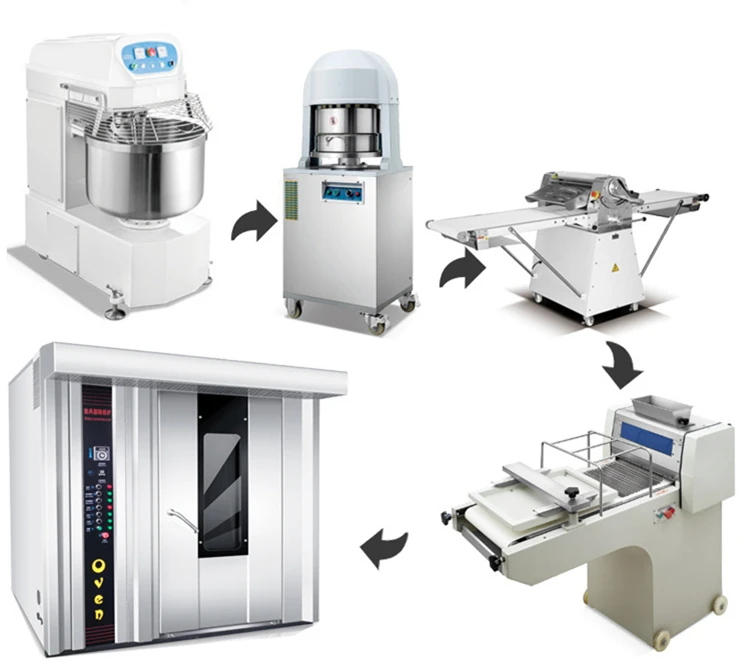 Professional Full Sets Commercial Ovens Machine Equipment Bakery Equipment Commercial Baking Equipments