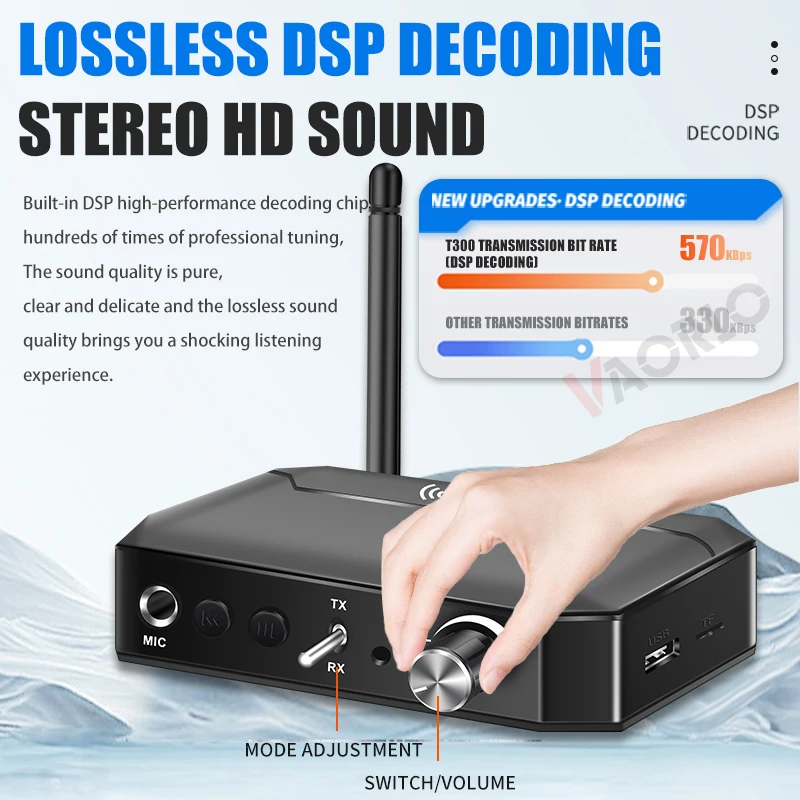 Многофункциональный NFC Bluetooth 5.3 аудио передатчик приемник HiFi стерео беспроводной адаптер 3,5 мм AUX/RCA/USB/TF/коаксиальный/6,5 мм микрофон караоке U-диск
