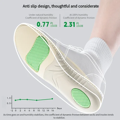 발바닥 근막염용 아치 지지대 깔창, 스포츠 신발 깔창, 평발 정형 패드, 충격 흡수 신발 밑창, 1 쌍 