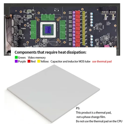 Imagen 2 del producto Teucer TP400 14,8 W/mk disipación de calor almohadilla de grasa térmica de silicona de alta calidad CPU/GPU tarjeta gráfica refrigeración por agua 120x120mm