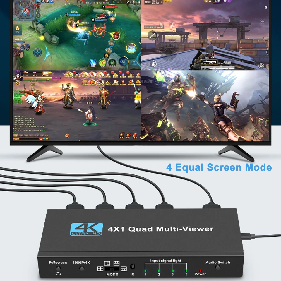 Imagem -03 - Hdmi Multi-viewer Switcher com ir Seamless Quad Screen Tempo Real Multi Viewer Splitter Adaptador com ir em 4k