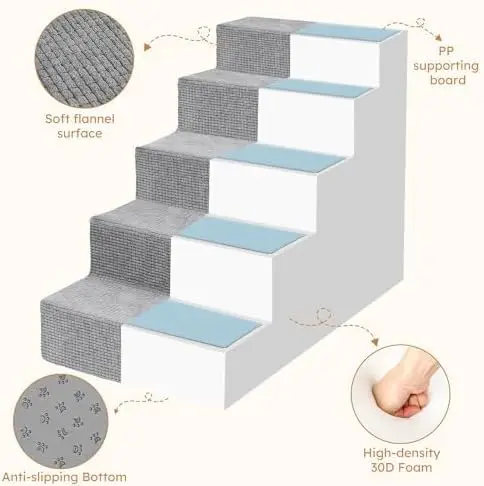 

Dog Stairs for Small Dogs,5-Step Dog Steps for High Bed and Couch,High-Density Foam Pet Steps with Supporting Board,Pet Supplies