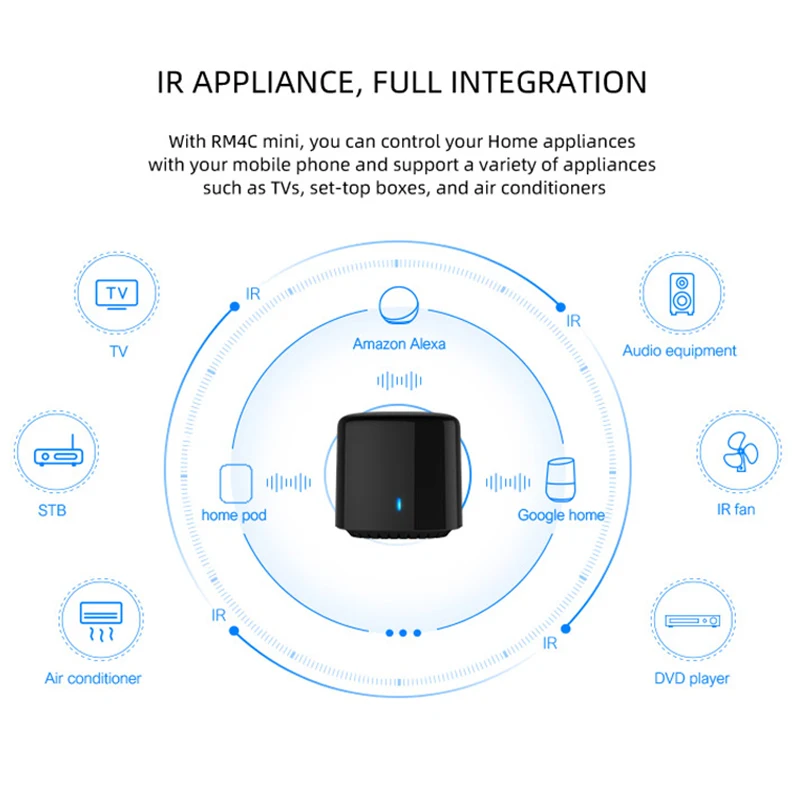 BroadLink BestCon RM4C Mini WiFi inteligente IR remoto, interruptor de temporizador, TV, decodificadores, CA, ventilador IR, etc. Controlador de