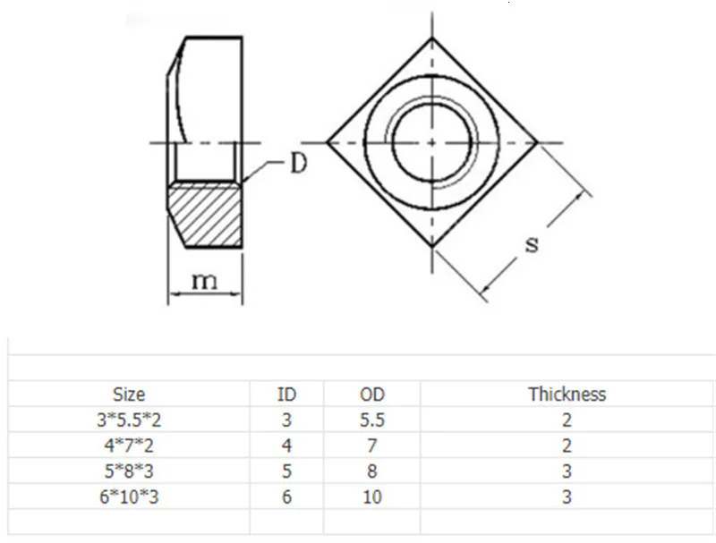 50 Stück DIN562-Farbe, verzinkter Stahl, Vierkantmuttern ohne Abschrägung, quadratisch, viereckig, verzinkt, gepresste Muttern M3, M4, M5, M6 – Detail 1