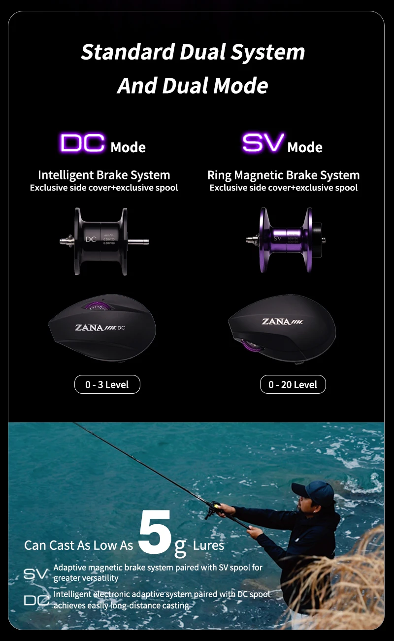 PURELURE ZANA MAX 10KG SV+DC Dual-Modus 7.3:1 Übersetzung Salzwasserbeständige Vollmetall 215g Macro Monster 10+1 Kugellager Baitcasting-Rolle – Detail 5
