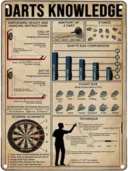 Vintage Retro Tin Sign Darts Knowledge Metal Sign Education Infographic Decoration Bar Cafe Club Wall Plaque 12x17 Inches