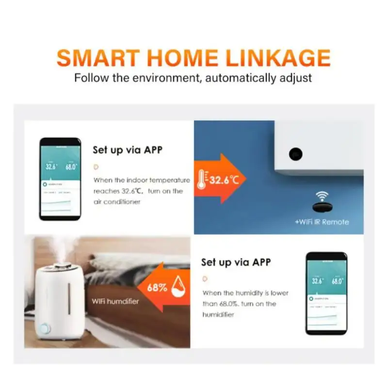 Ewelink Zigbee Temperature and Humidity Sensor Zigbee Temperature Sensor Smart Home Voice Control Work With Alexa Google Home