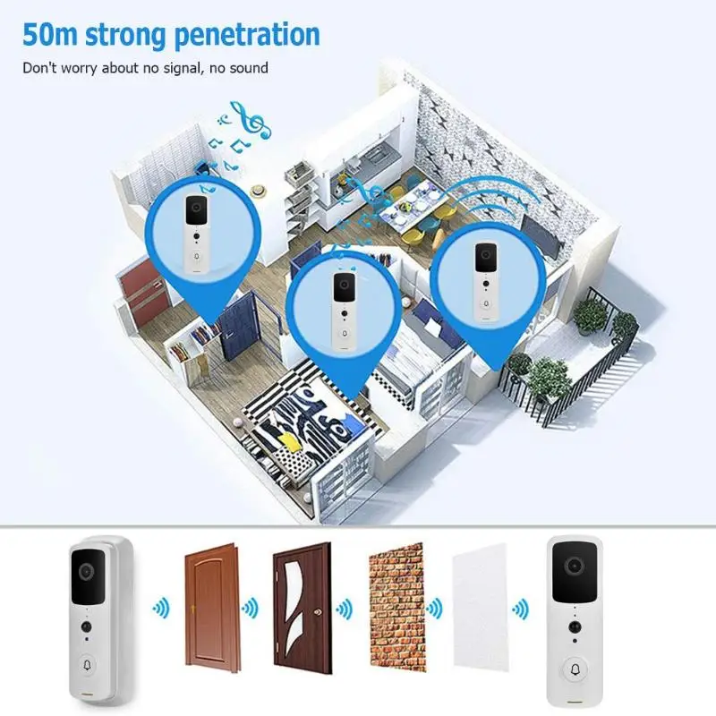 1~8PCS Wireless Doorbell 1080p Waterproof Night Digital Visual Intercom V30 Intelligent Doorbell New Tuya