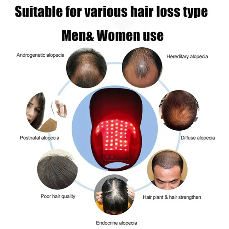 

A47F-Infrared Hair Growth Instrument Physiotherapy Head Cap Laser Red Blue Light Hair Care Device Relaxation Therapy
