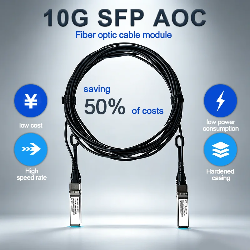 High Speed 10G AOC Cable SFP+ to SFP+ Various Lengths Compatible 5M/7M for Network Communication
