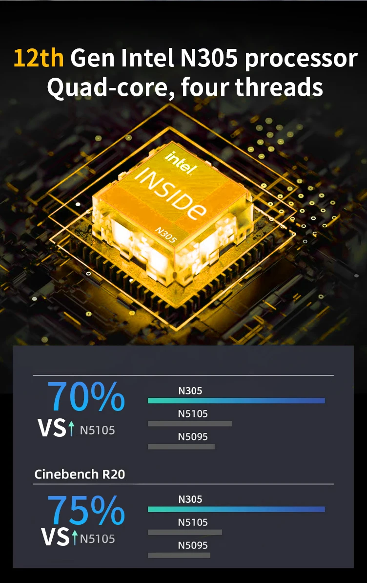 SZBOX N305 Mini PC Windows 10/11 Linux WiFi5.0 Bluetooth4.2 DDR4 M.2 2242 SSD SATA3 HDMI2.0 USB3.2 Gen1*3 Desktop Gamer Computer