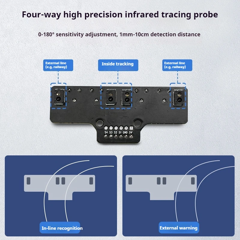 4 Road Patrol Sensor Intelligent Cart Robot Infrared Tracking Obstacle Avoidance Creator Four Road Recognition Tracking Module