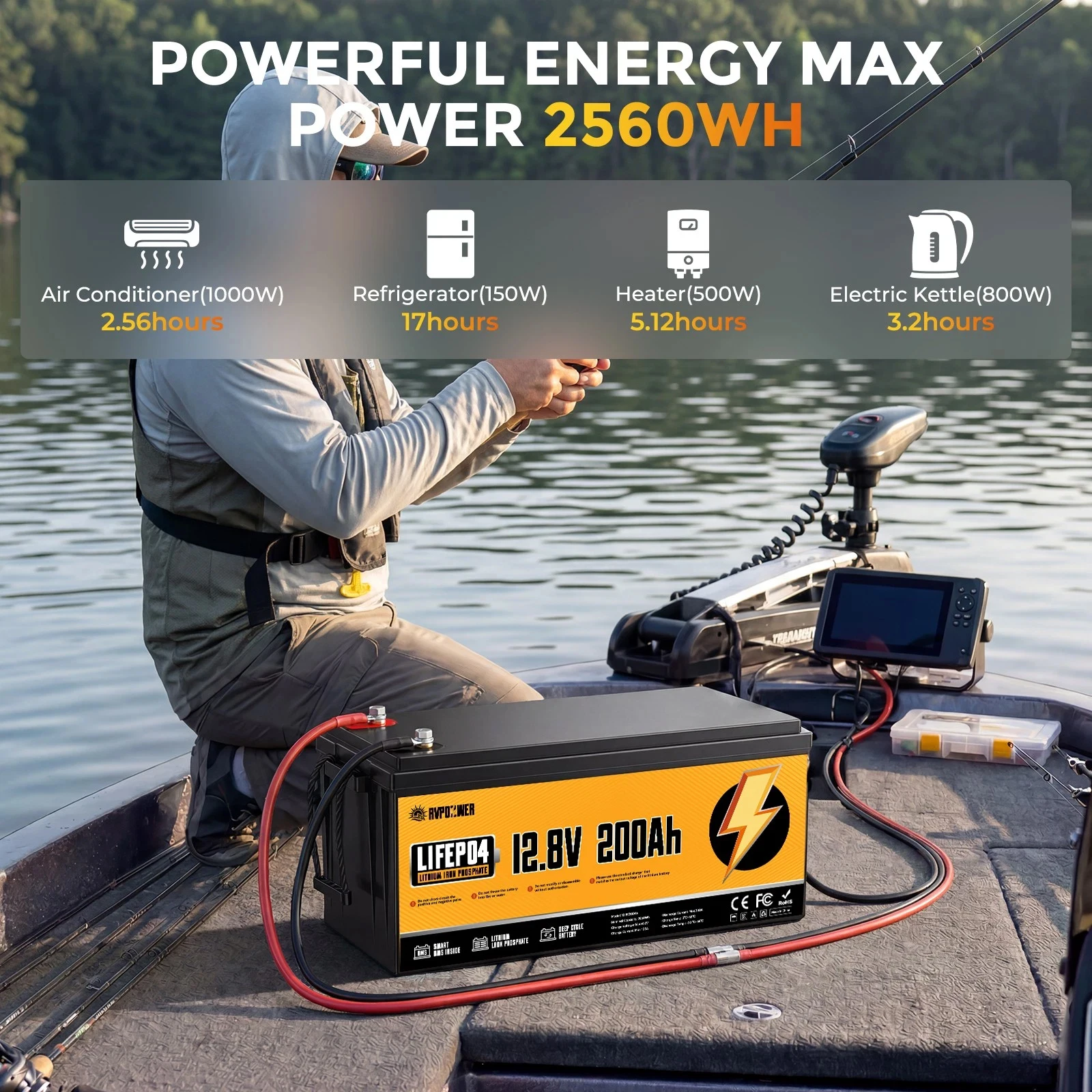 RVPOZWER LiFePO4 Lithium Battery 12V 100Ah 200Ah 1280WH 2560WH Built-in 200A BMS 25000Cycles for RV Boat Portable Rechargeable