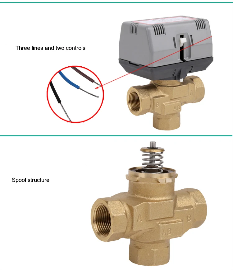 Detalhe 2 de Válvula solenoide 1/2'' 3/4'' 1'' 3-way Brass Motorized Globe Valve With VC6013 Fan Coil 220V Electric Shut-off Valve Água e vapor