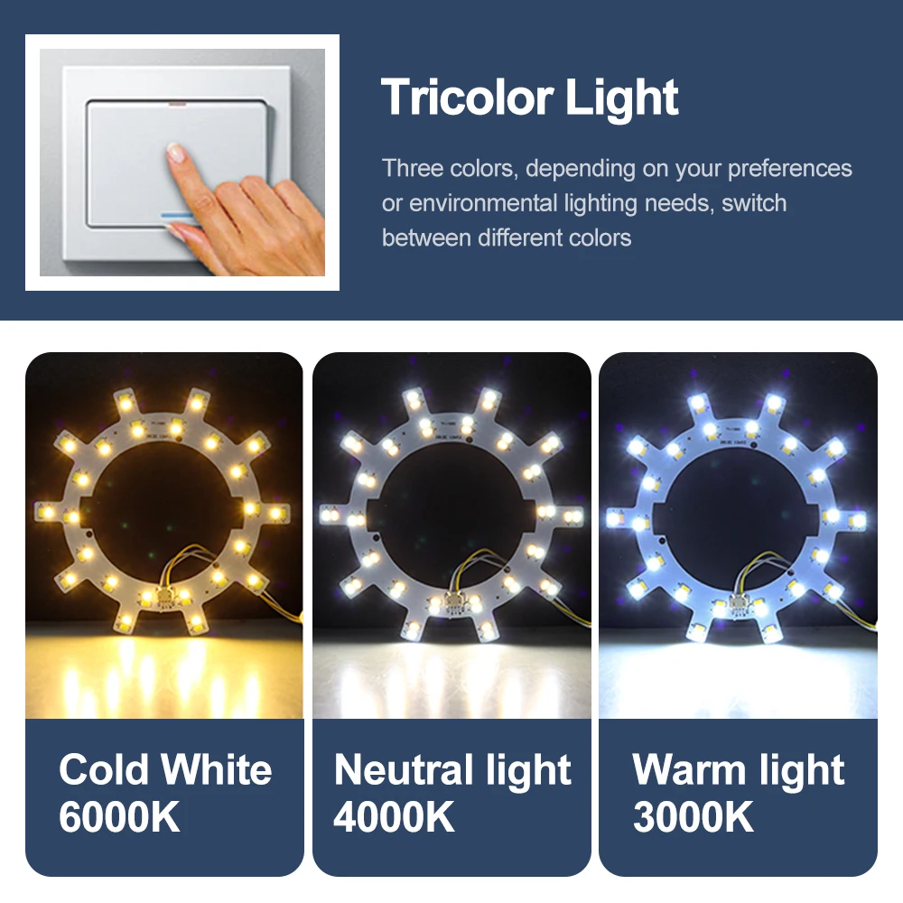 Ceiling Light LED Panel 220V Replacement LED Module 12W 18W 24W Dimmable LED Light Kit for Ceiling Lamp and Ceiling Fan Lights