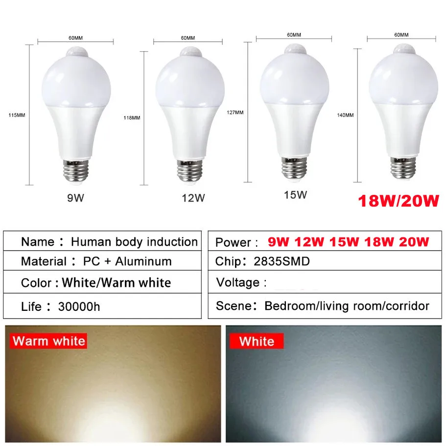 9W 12W 18W 20W E27 Żarówka LED z czujnikiem ruchu Lampa LED PIR Sensor Light Automatyczne włączanie/wyłączanie Lampka nocna do oświetlenia parkowania w domu 110V 220V