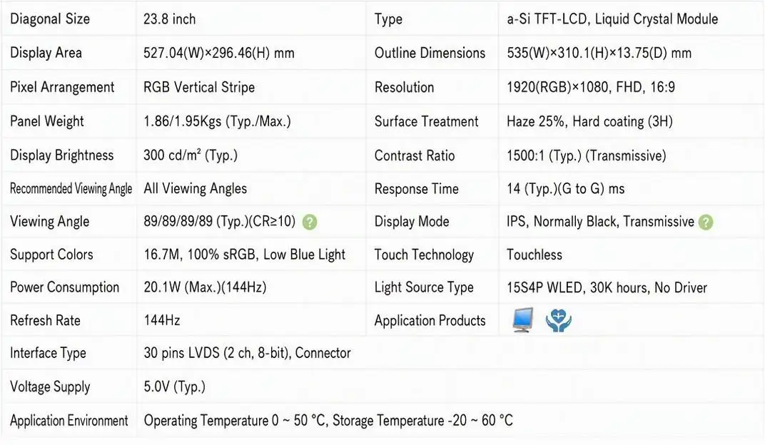 23.8”New Original IPS lcd  screen module LM238WF8-SSL1 FHD 1920*1080 144HZ