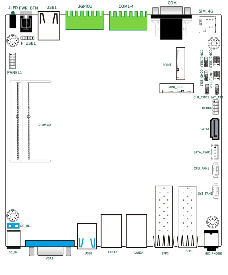 Solid Fanless Firewall 4x10G SFP+ 4xi226-V 2.5G LAN Intel Atom C3758 8 Core Home Server Soft Router Mini PC GPIO 6*COM AES-NI