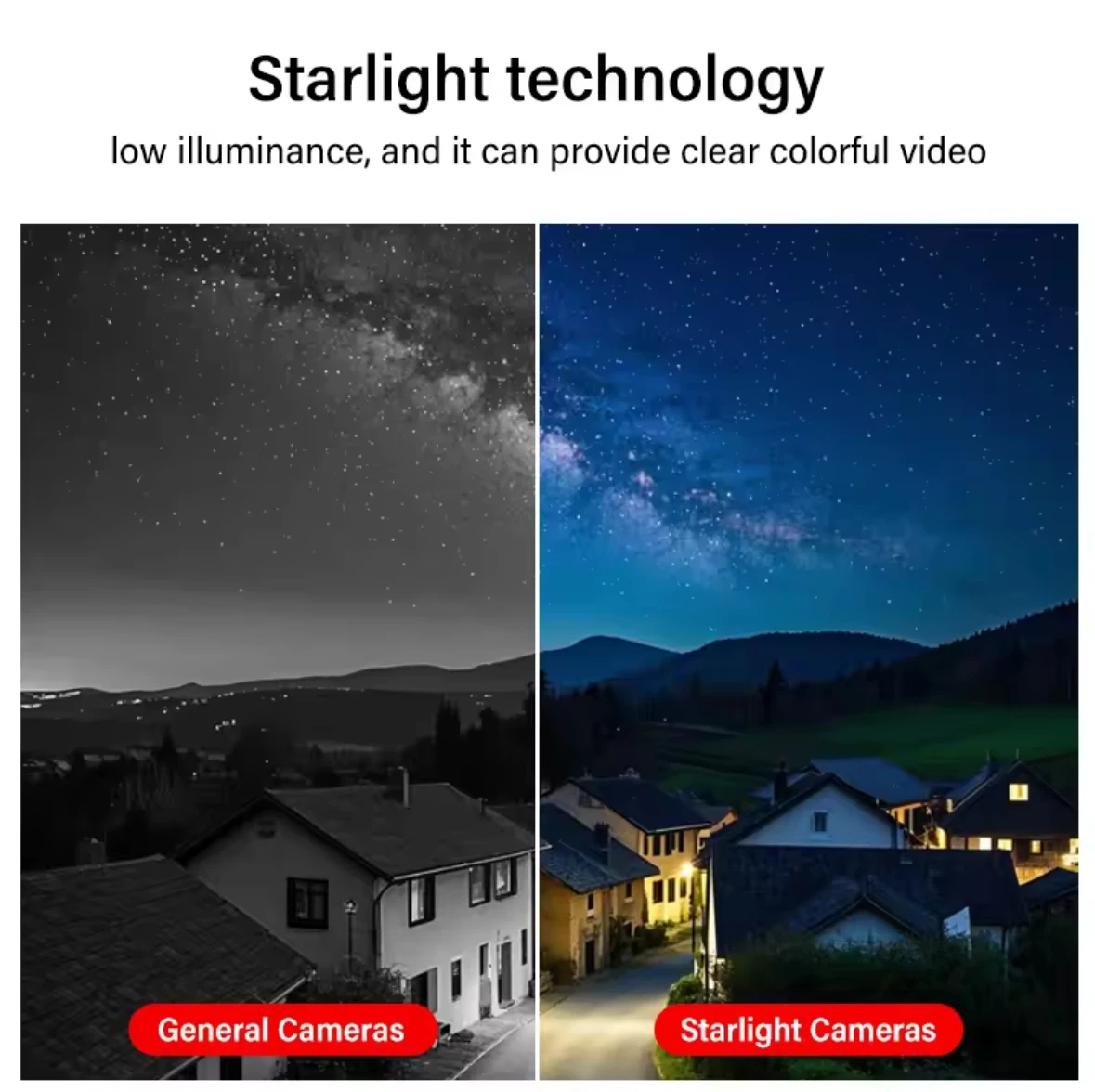Dahua HDW2441T-S HDW2841T-S 4MP 8MP Outdoor IP Camera Starlight Night Vision Security CCTV Human Detection PoE Mic SMD view 3