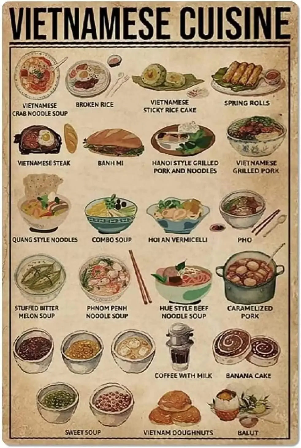 ESETASOT Panneaux Métalliques Vintage sur la Cuisine Vietnamienne, Affiches Éducatives sur la Nourriture, Décoration Murale pour Cuisine, Restaurant, Maison, 8x1 panneau