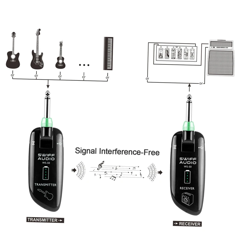 SWIFF WS-50 UHF Digital Guitar Wireless System Transmitter+Receiver 50M Transmission Range Rechargeable for Electric Guitar Bass