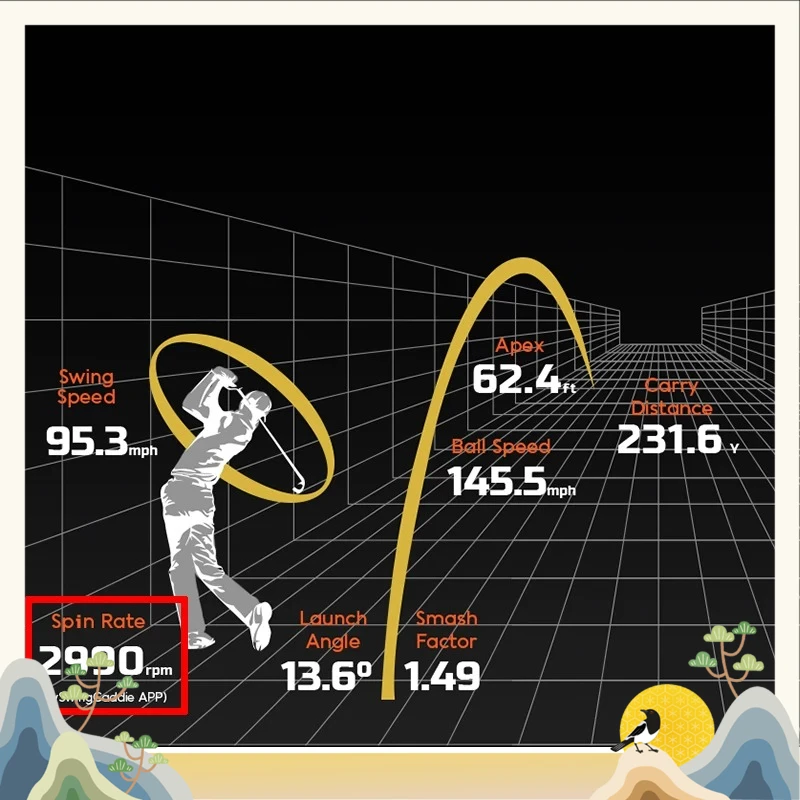 SC300i Golf Swing Analyzer, Portable Action Data Flat Panel Monitor for Training