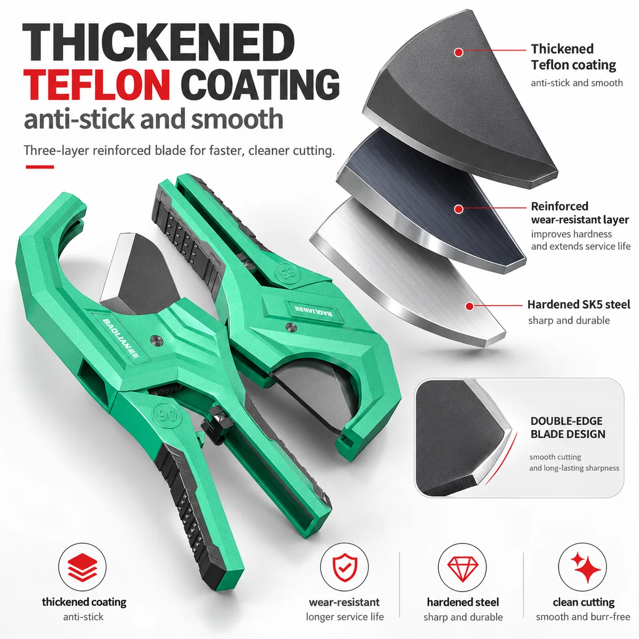 Thumbnail 4 - #25 Low Price Plumbing Pipe Cutters Deals
