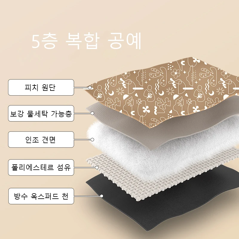 네이처하이크 휴대용 피크닉 매트, 두꺼운 아기 수면 방습 프린트 멀티플레이어 캠핑 매트, 하이킹 야외 매트 캠핑매트 캠핑용품 캠핑 용품 피크닉매트 캠핑장비 텐트러그