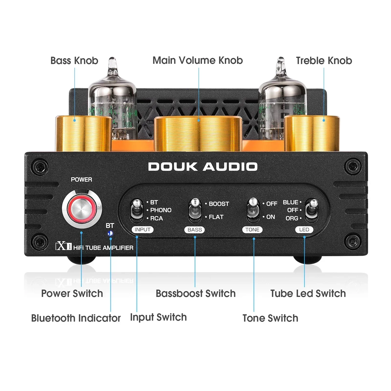 Douk Audio X1 HiFi GE5654 Wzmacniacz lampowy Bluetooth 5.0 Odbiornik MM Wzmacniacz gramofonowy do domowych gramofonów Wzmacniacz mocy APTX-HD 160W*2