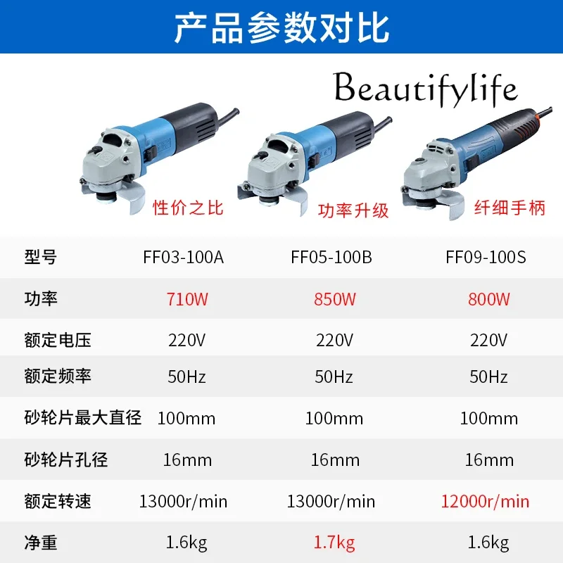 Advanced Sense Multifunctional Sander Hand Grinding Wheel Cutting Machine High Power Power Tools