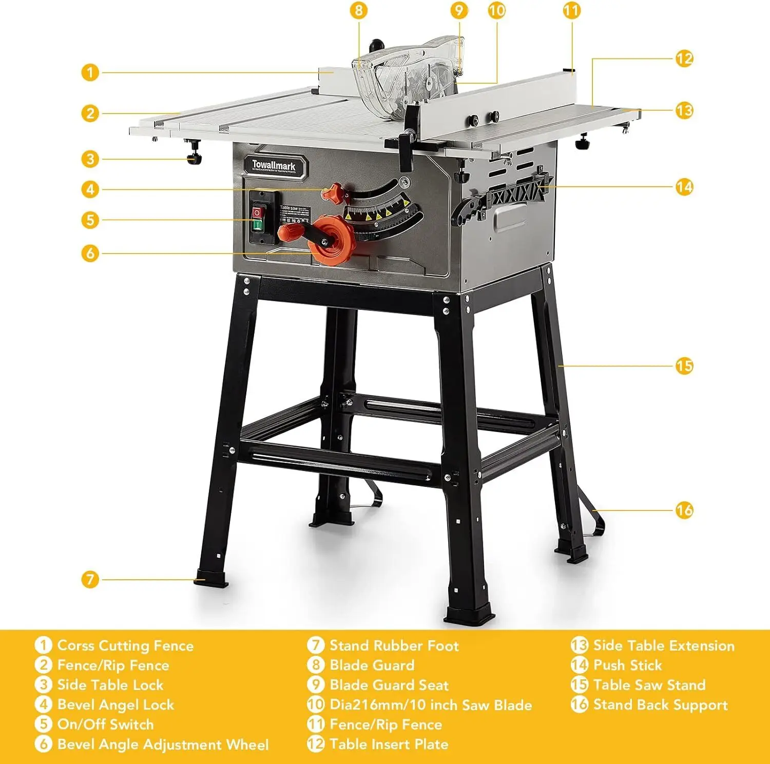 10 Inch 15A Multifunctional Saw with Stand & Push Stick, 90° Cross Cut & 0-45° Bevel Cut, 5000RPM, Adjustable