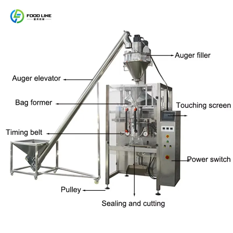 Customized Automatic Food Flavor Granule Filling Machine 500G 1kg 2kg 5kg Powdered Sugar Packaging Machinery
