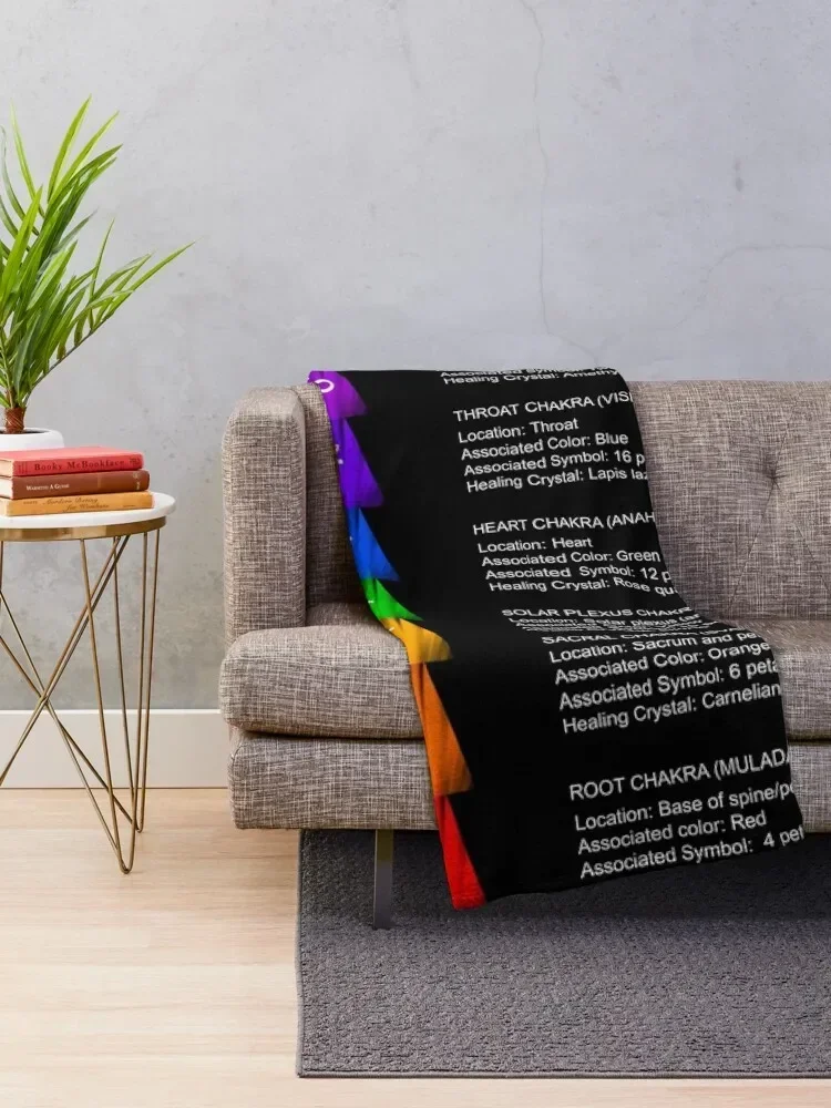 Reiki chakra and their meanings Throw Blanket Picnic Extra Large Throw wednesday Blankets