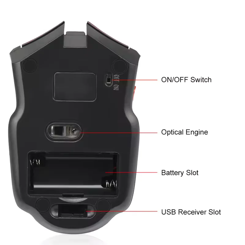Mouse Nirkabel USB Mouse Komputer 2.4G Mouse Kantor Optik Seluler Portabel Tingkat DPI Dapat Disesuaikan untuk Notebook PC Laptop MacBook