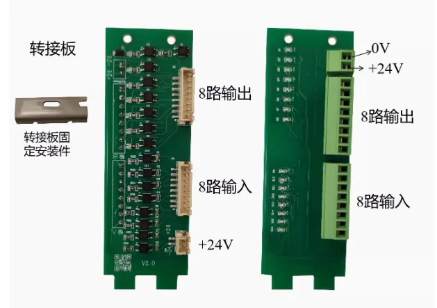 For PCIE8 input and 8 output IO board for machine vision