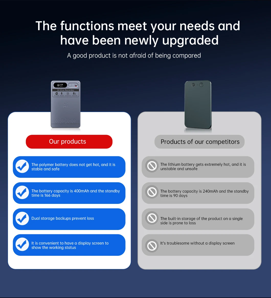 مسجل صوت الذكاء الاصطناعي، جهاز تدوين الملاحظات بالذكاء الاصطناعي للاجتماعات والمحاضرات والمكالمات ونقش الذكاء الاصطناعي ودعم 118 لغة #6