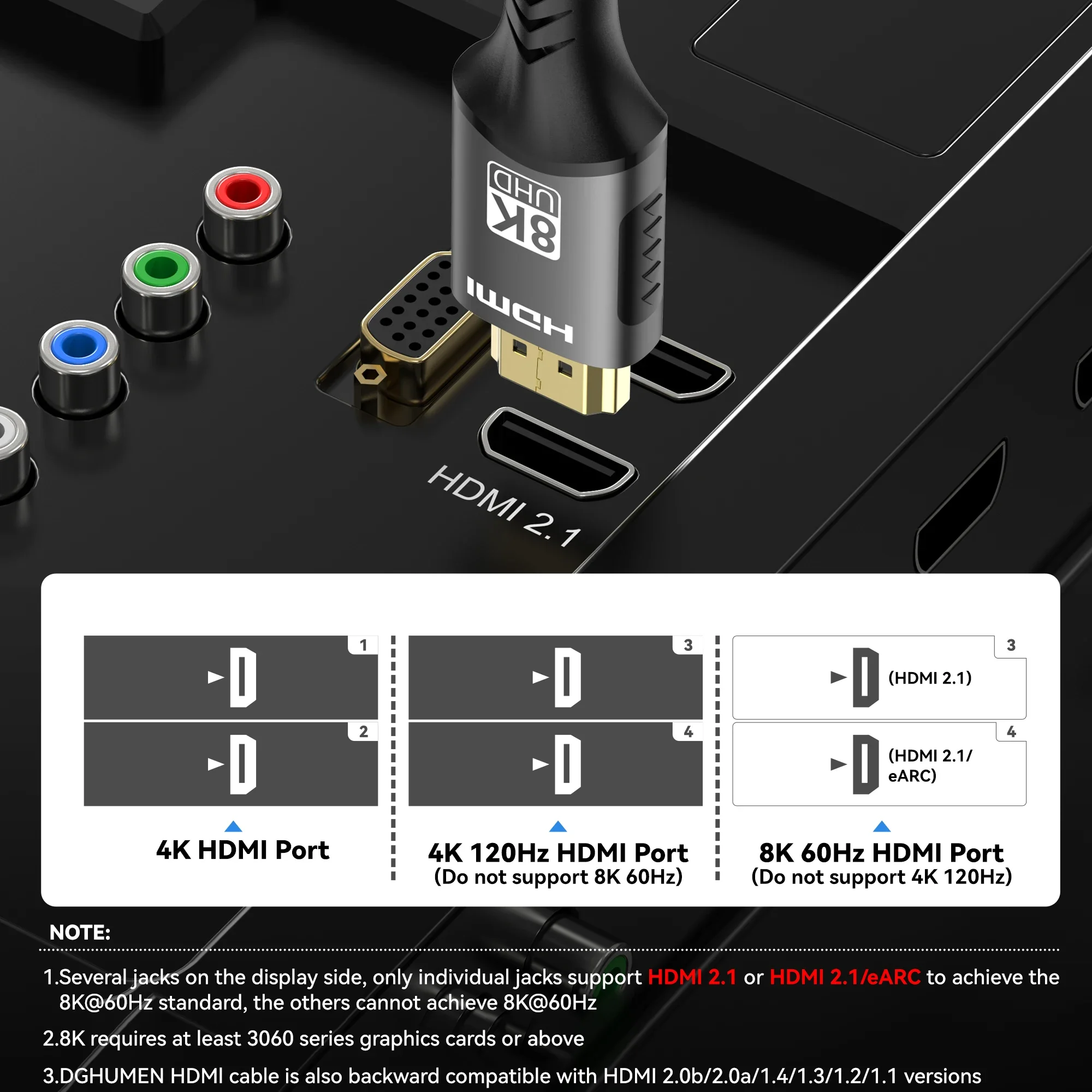 FDBRO 8K HDMI 2.1 Cavo 8K@60Hz 4K@120Hz 48Gbps EARC ARC HDCP HDR ad altissima velocità per cavo video RTX PC portatile Proiettore TV HD