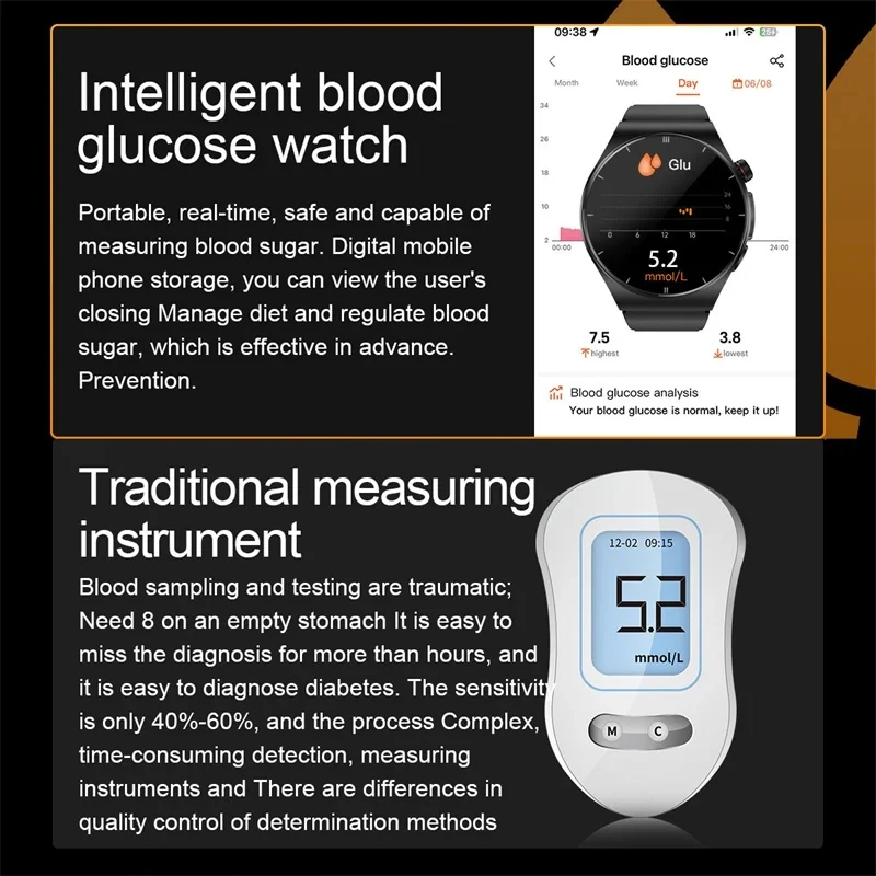 Medical Grade Smart Watch Blood Sugar Blood Lipid Uric Acid ECG+PPG Watch Body Temperature Bluetooth Call Health Smartwatch 2023