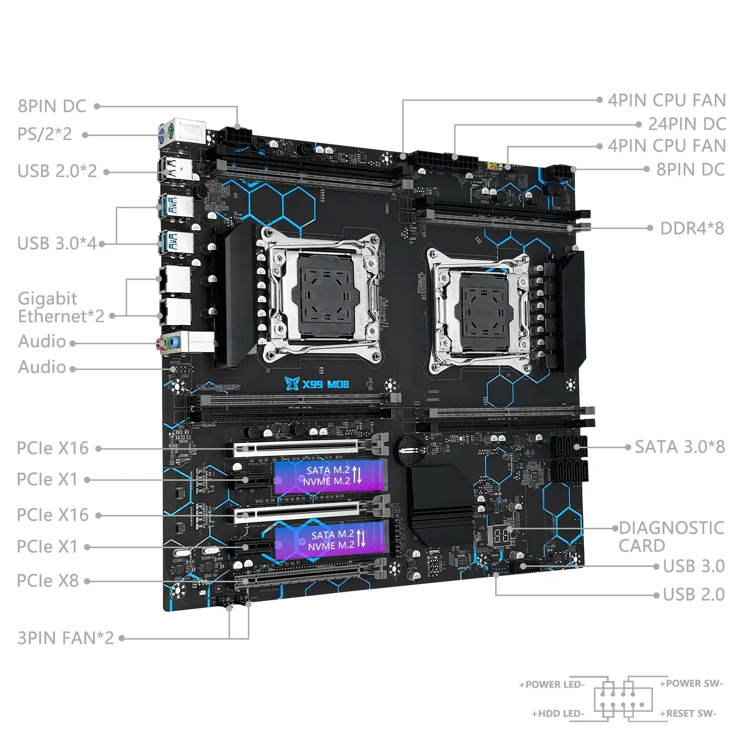 Imagem -06 - Placa-mãe Dual Cpu Suporte Lga 20113 Processador Xeon Ssd Nvme Slot M.2 Ram Ddr4 Max 256g Usb 3.0 Md8 Machinist-x99